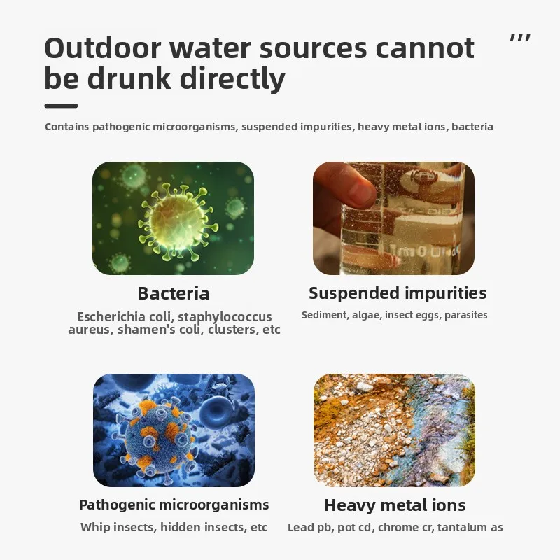 منقي مياه في حالات الطوارئ في الهواء الطلق، فلتر مياه محمول، منقي مياه خارجي للتخييم والبقاء على قيد الحياة، مستلزمات الإسعافات الأولية #2