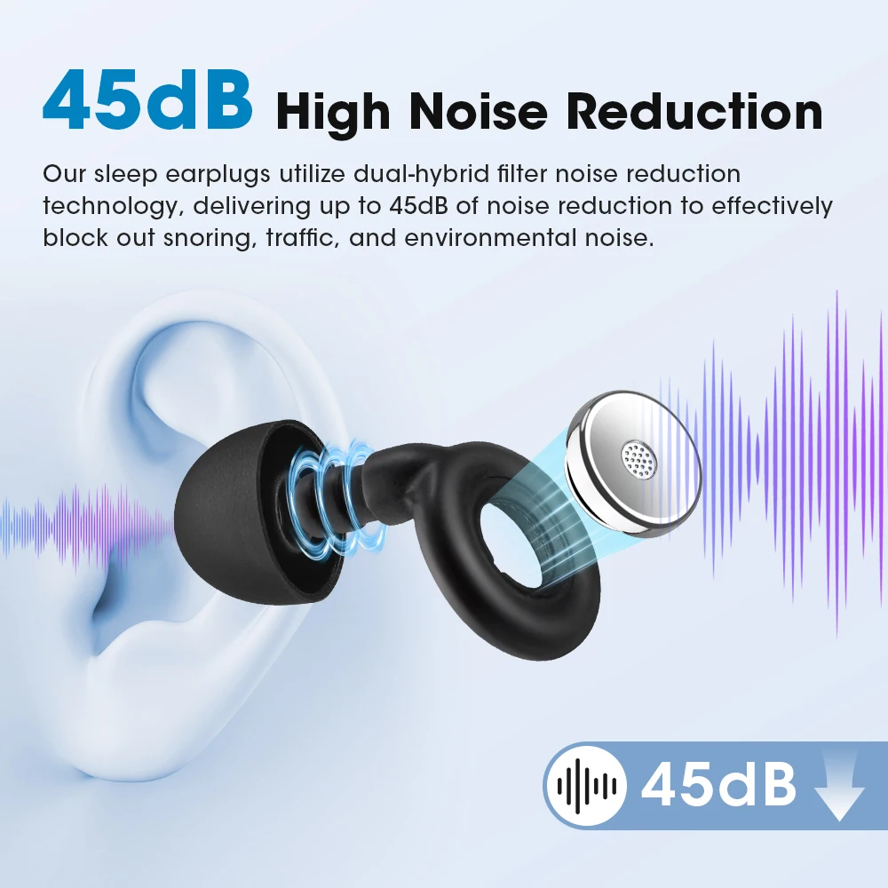 Reusable Ear Plugs Sleeping Earplugs 45dB Noise Reduction 4 Sizes Washable Ear Plug Protection Earplugs Set for Sleeping Travel