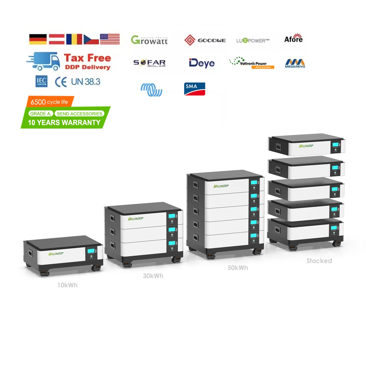 51.2V 50Kwh Off Grid Home Solar Stacked Energy Storage LiFePO4 Lithium Battery System Kit