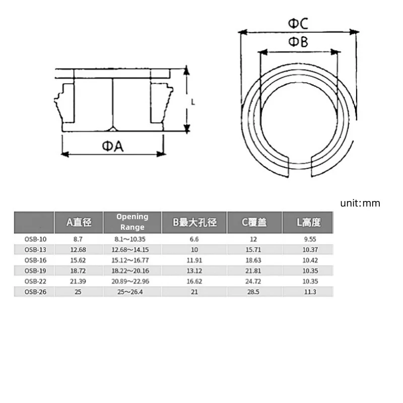 OSB Black Nylon Plastic Wire Grommet Buckle Wire Jacket Chassis Protector Coil Power Cord Plug Head Outlet Clamp Sleeve