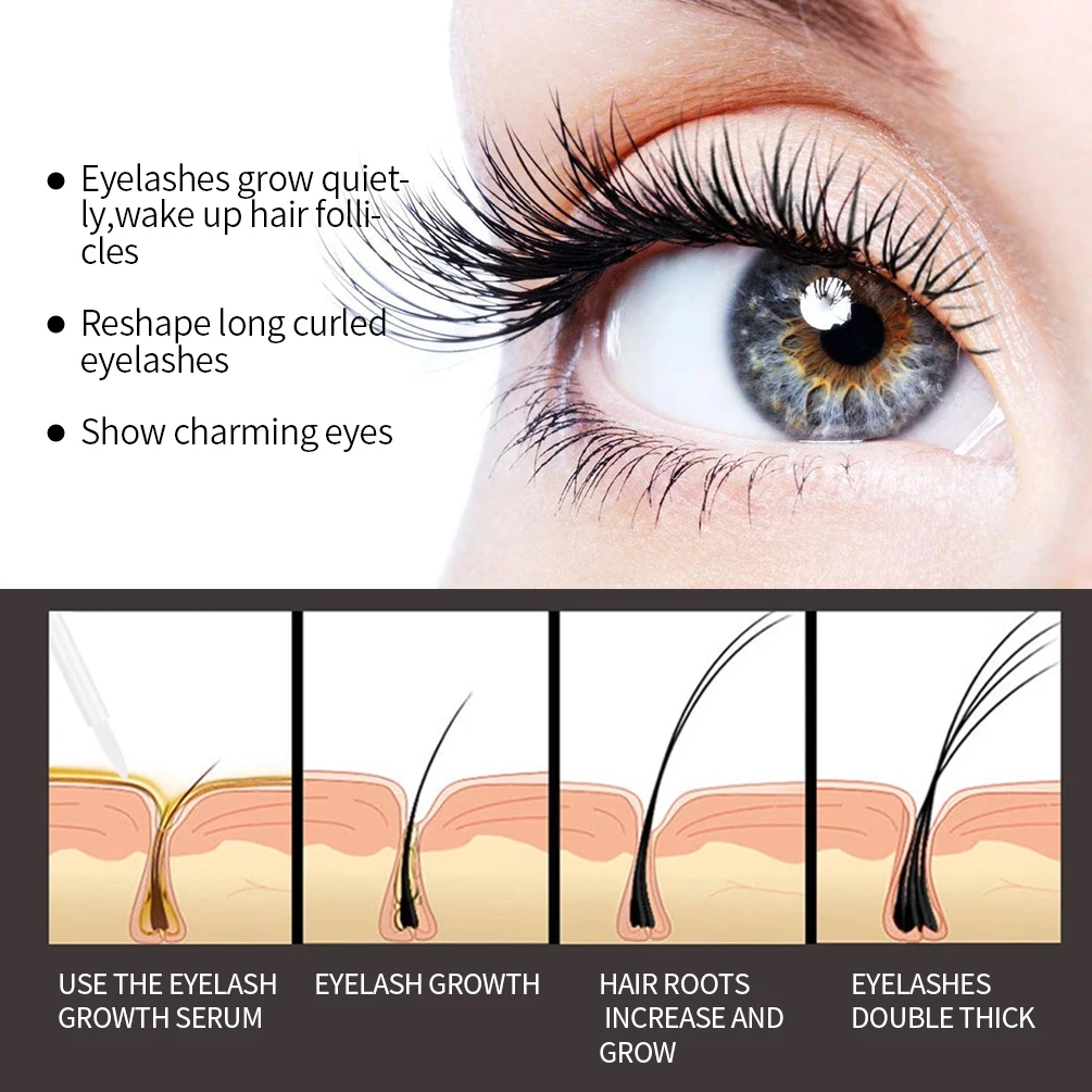 Natural Eyelash Growth Serum 15 Days Fast Eyelashes Enhancer Longer Thicker Fuller Lashes Eyebrows Lift Eye Care Products Makeup