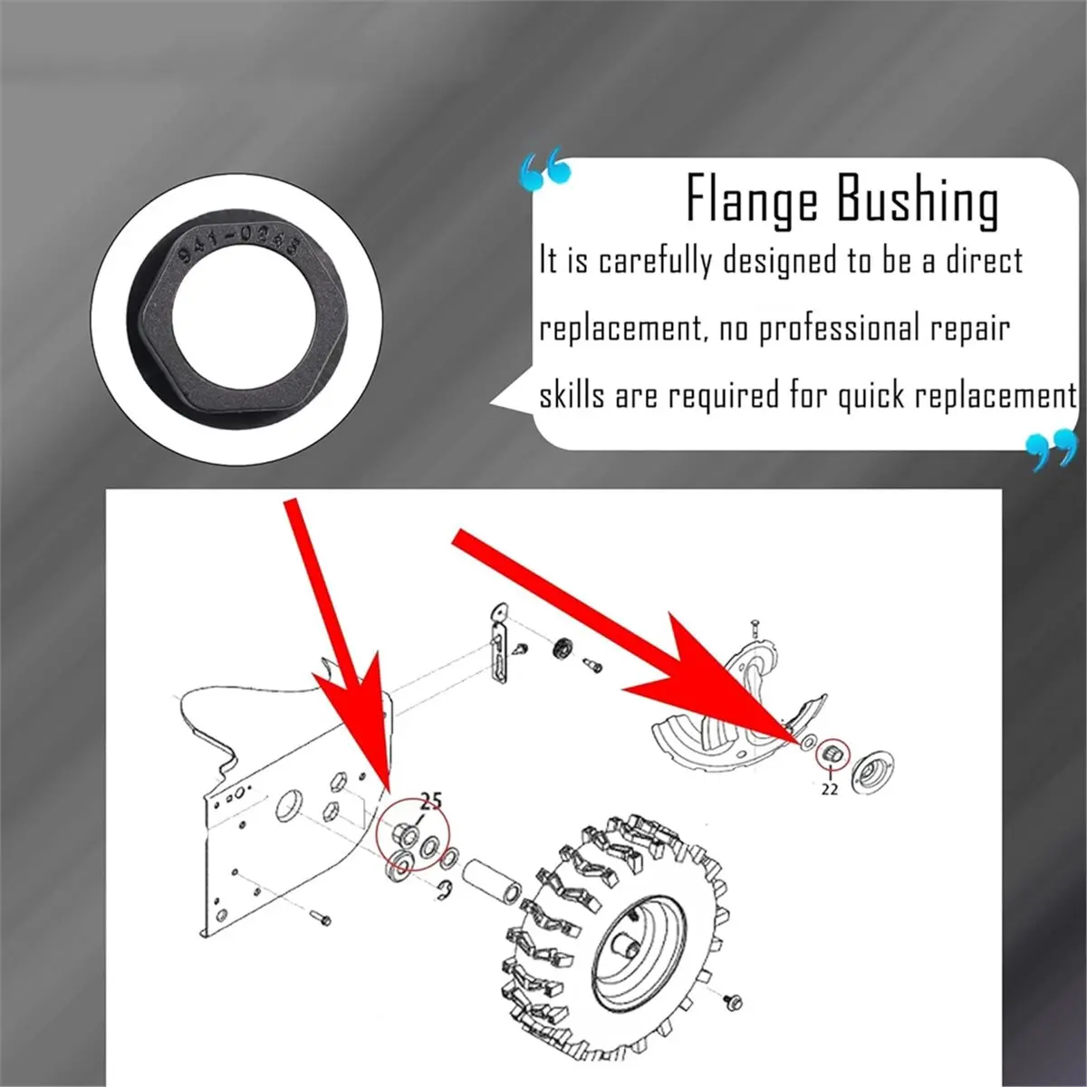 741-0245 941-0245 Flange Bushing Replaces 706-15980-01 7061598001 for 10028 (8 Pack)