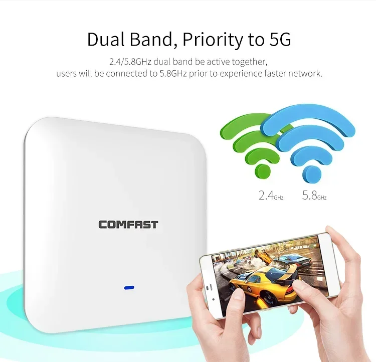 2025Comfast CF-E385AC 2200Mbps Wireless Ceiling AP 3*Qualcomm Gigabit LAN&WAN port Chipset Original WiFi Access point Router Hot