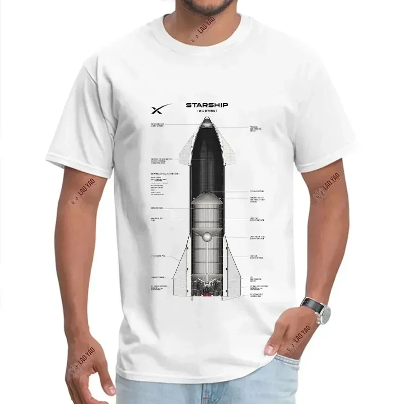 Space X Logo Unisex Cotton Tshirt Mars Bfr Rocket T Shirt dla mężczyzn SpaceX Starship Blueprint Harajuku Punk Elon Musk Engineer Tee
