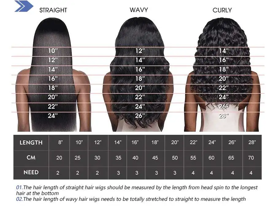 13x4 Ohr zu Ohr Spitze Frontal Verschluss 20 22 24 zoll 4x4/5x5/6x6 Spitze Schließung Menschliches Haar Transparent Vietnames Remy Haar Extensions – Detail 12