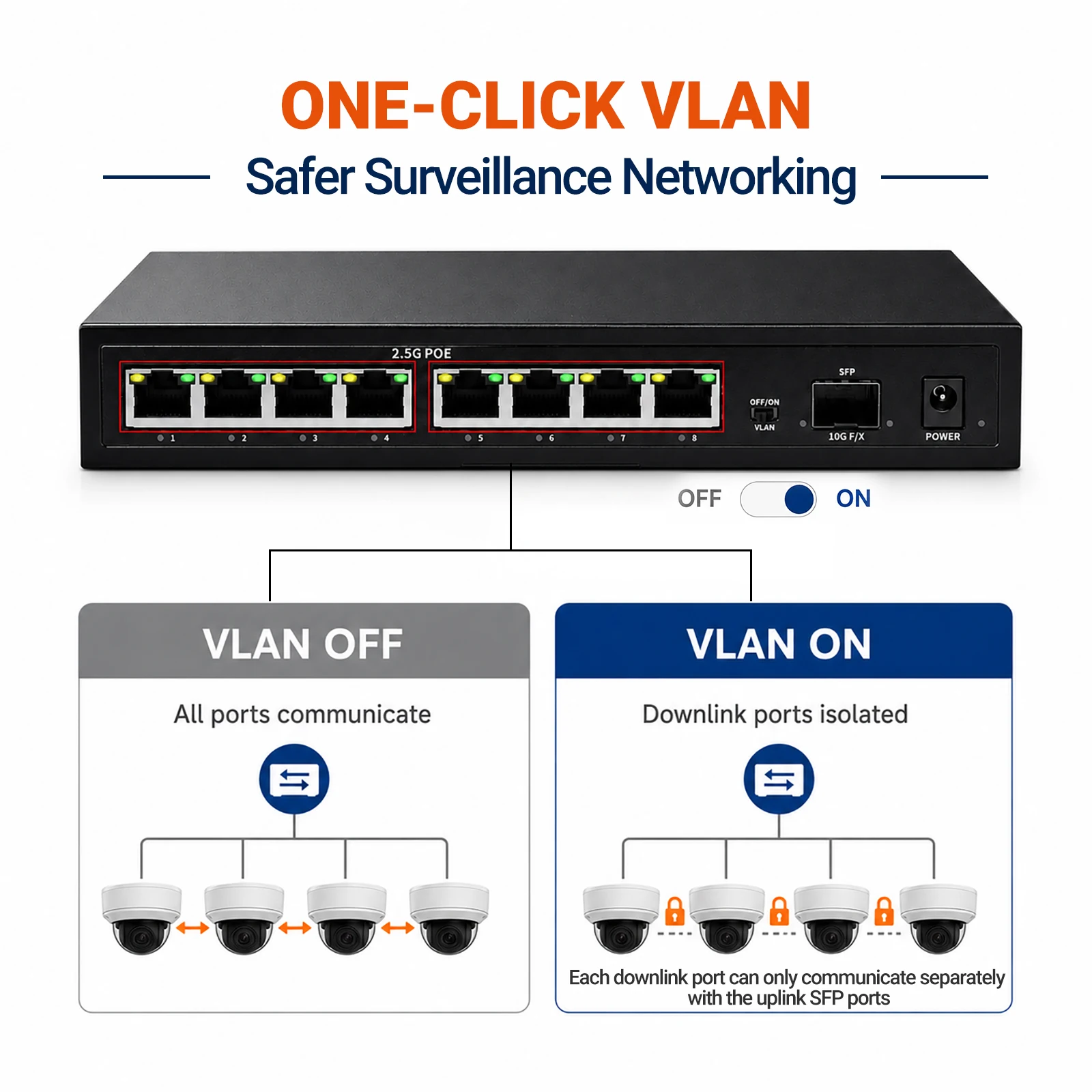 나탈링크 8포트 2.5G 비관리형 PoE 네트워크 스위 - 8 Port 2.5G Switch Unmanaged 리뷰 및 가격