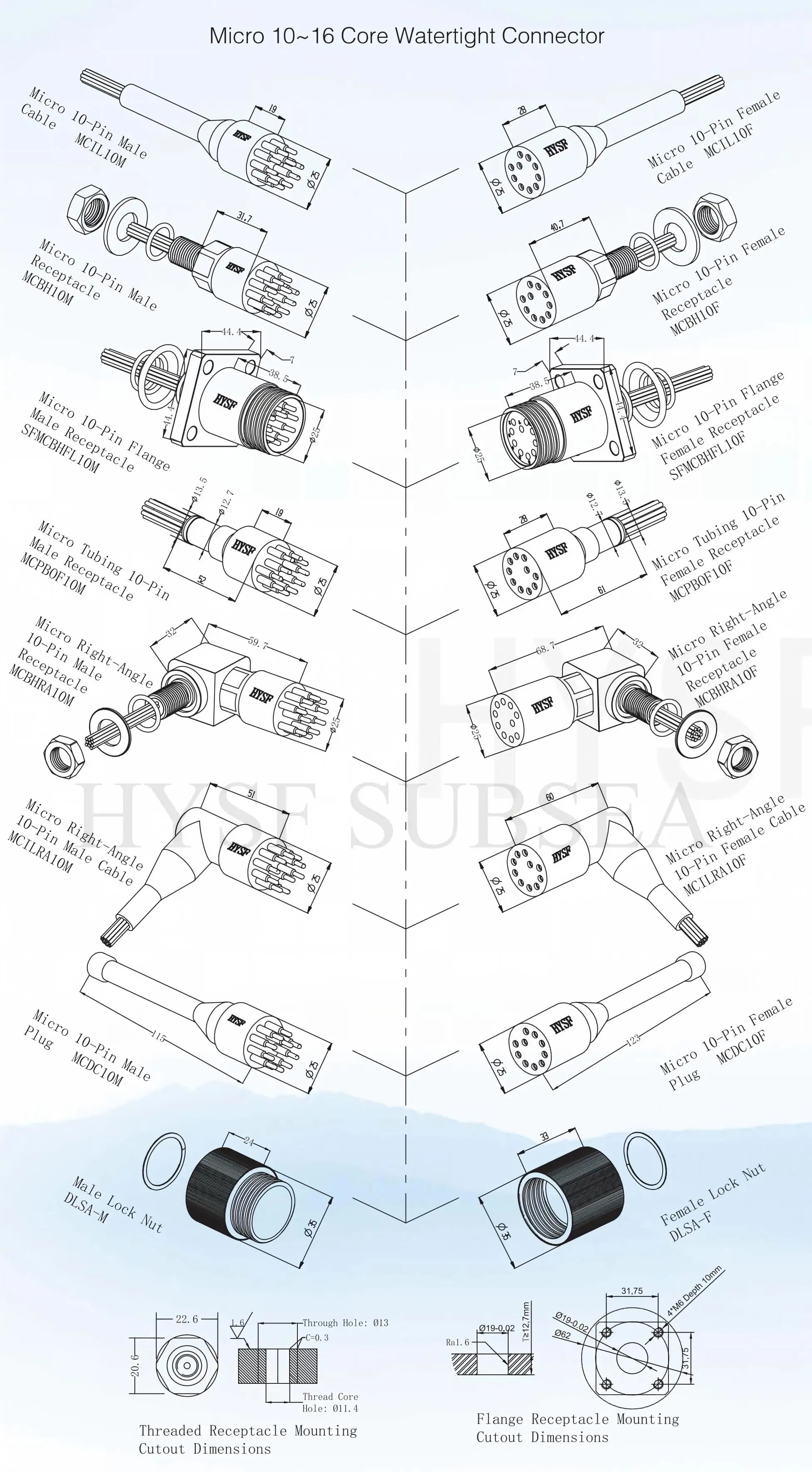 SUBSEA MCBH13M MCIL13F 13-Pin Micro Wet Mate Underwater Connector 5A Male Bulkhead Female Inline Cable ROV AUV Power PCB