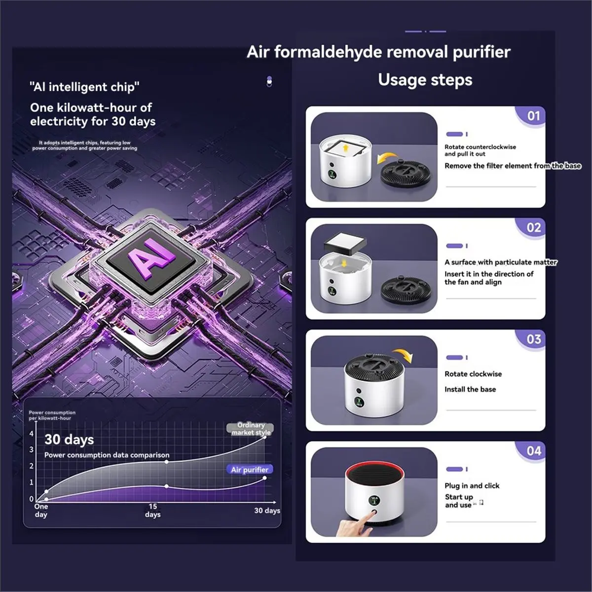 Desktop Air Purifier for Home Pet Air Purifier AC Intelligent Formaldehyde Removal Smog Small Negative Ion Air Purifier