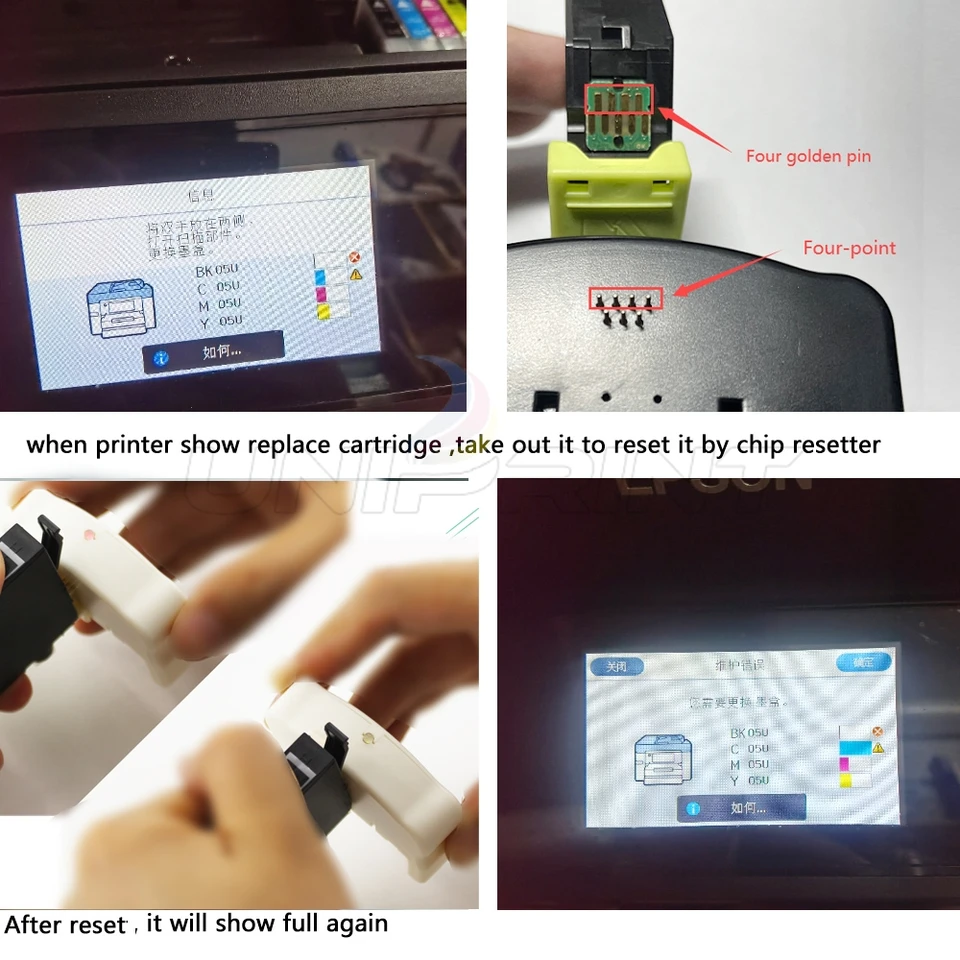 Epson HP Canon chip resetter tool usage diagram