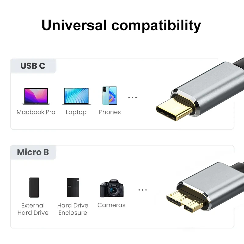 Conector de Cable Micro B USB 3 0 a tipo C, sincronización de carga, 5Gbps, transferencia tipo C a USB 3,0, Cable Micro B, Cable de datos de disco