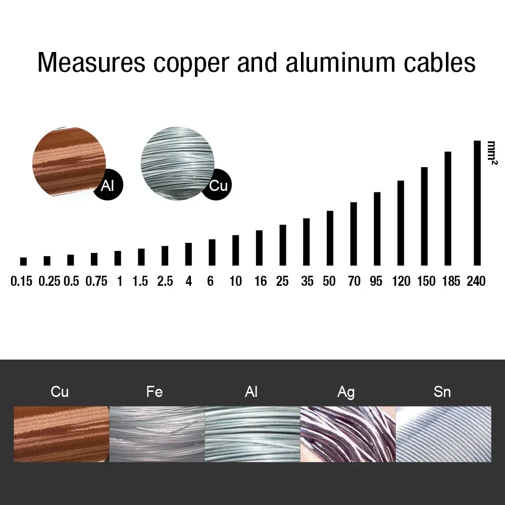 Allosun EM5812 compteur de longueur de câble testeur de résistance de câble numérique 30KM/ 100000 Testeur de longueur de câble métallique de pied