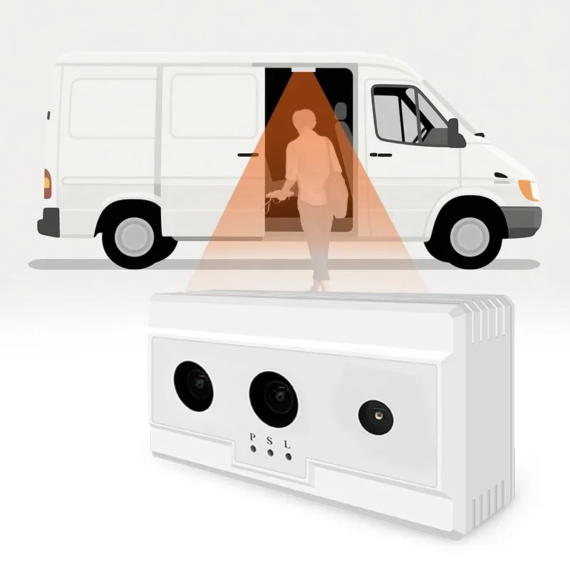 

In stock Automatic People Counting Sensor HX-CCD23 Mini Bus Passenger Counter Camera