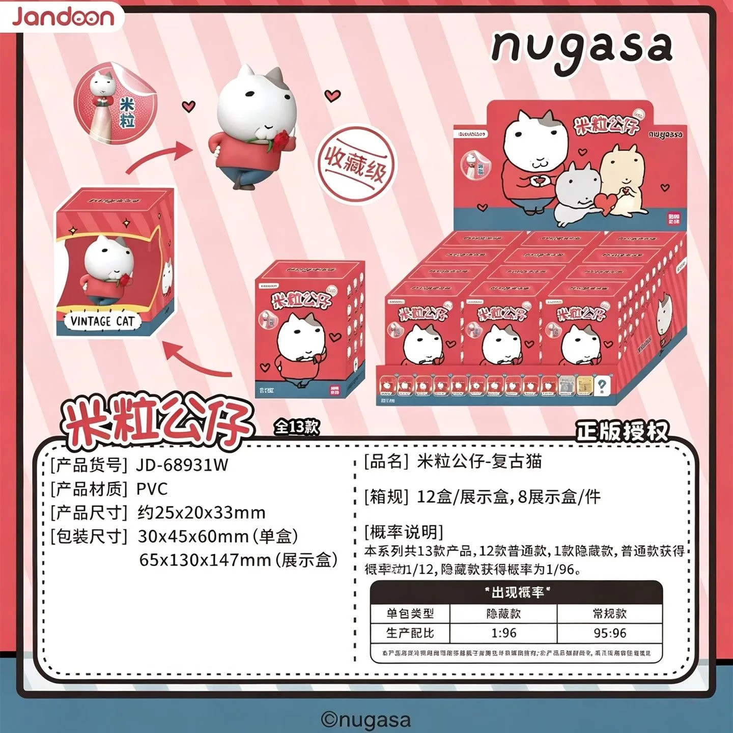 JANDOOM Original Anime Nugasa Family Vintage Katze Reiskorn Mini-Figuren Niedliche Anime-Actionfigur Cartoon-Modell Sammlerstück Geschenk – Detail 6