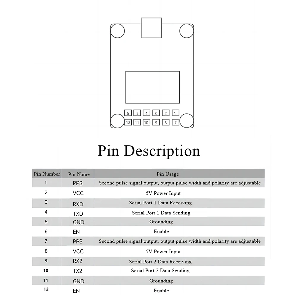 Dual-frequency Multi-system Centimeter-level RTK Tracking Positioning GNSS Module UM626N GPS L1 L5 Base Station 10Hz Raw Output