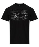 John F. Kennedy Moon Speech NASA Apollo 11 Mission Plan T-shirt Personality Trendy Street Casual High Quality Print Tops
