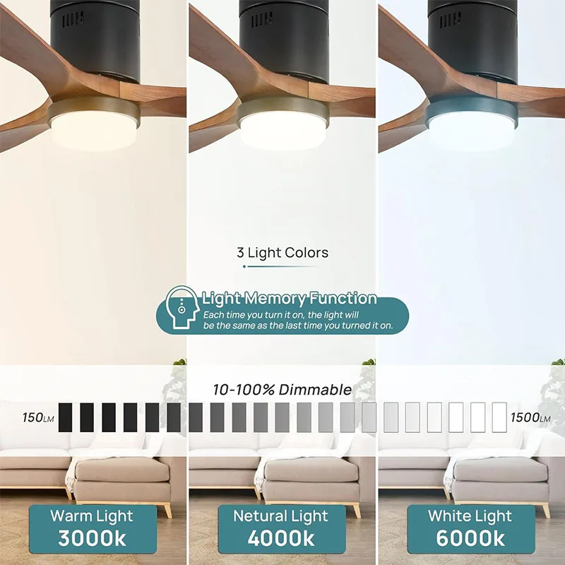 52 Inch Ultra-Thin DC Motor Ceiling Fan with Light and Remote - 6-Speed Silent deal Retro Bedroom Living Room Electric Fan