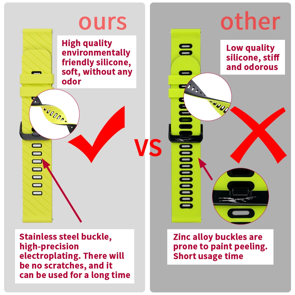 Cinturino da 22mm per Huawei GT6/5pro 46mm GT6/5/4/3 GT2e cinturino per Samsung Galaxy Watch 3 45mm COROS PACE 3 Xiaomi Watch S4 cinturino