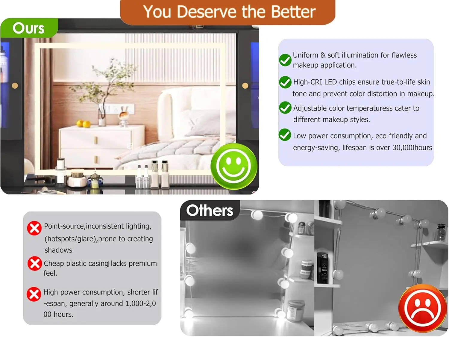 إطار سرير منجد من AMERLIFE مقاس كوين 62، سرير بمنصة فاخرة مع لوح رأسي طويل جدًا وشارع رأسي #5