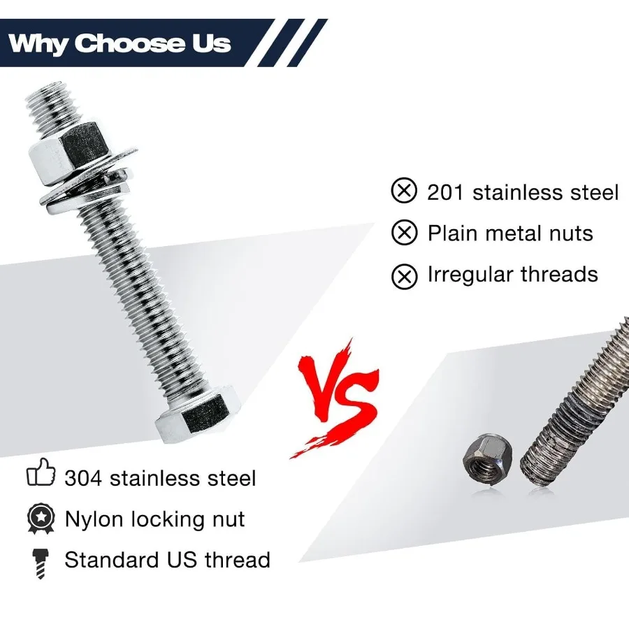 5 Zestawów 3 816 x 3 Kompletny Zestaw Śrub Sześciokątnych, Nakrętek, Podkładek Płaskich, Podkładek Sprężynowych, W Pełni Gwintowanych, Ze Stali Nierdzewnej 188(304), Wykończenie Błyszczące.