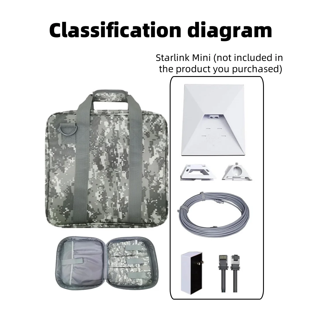 Starlink Mini Outdoor Travel Bag, Accessory Storage Bag/HandBag. Polyester Material.