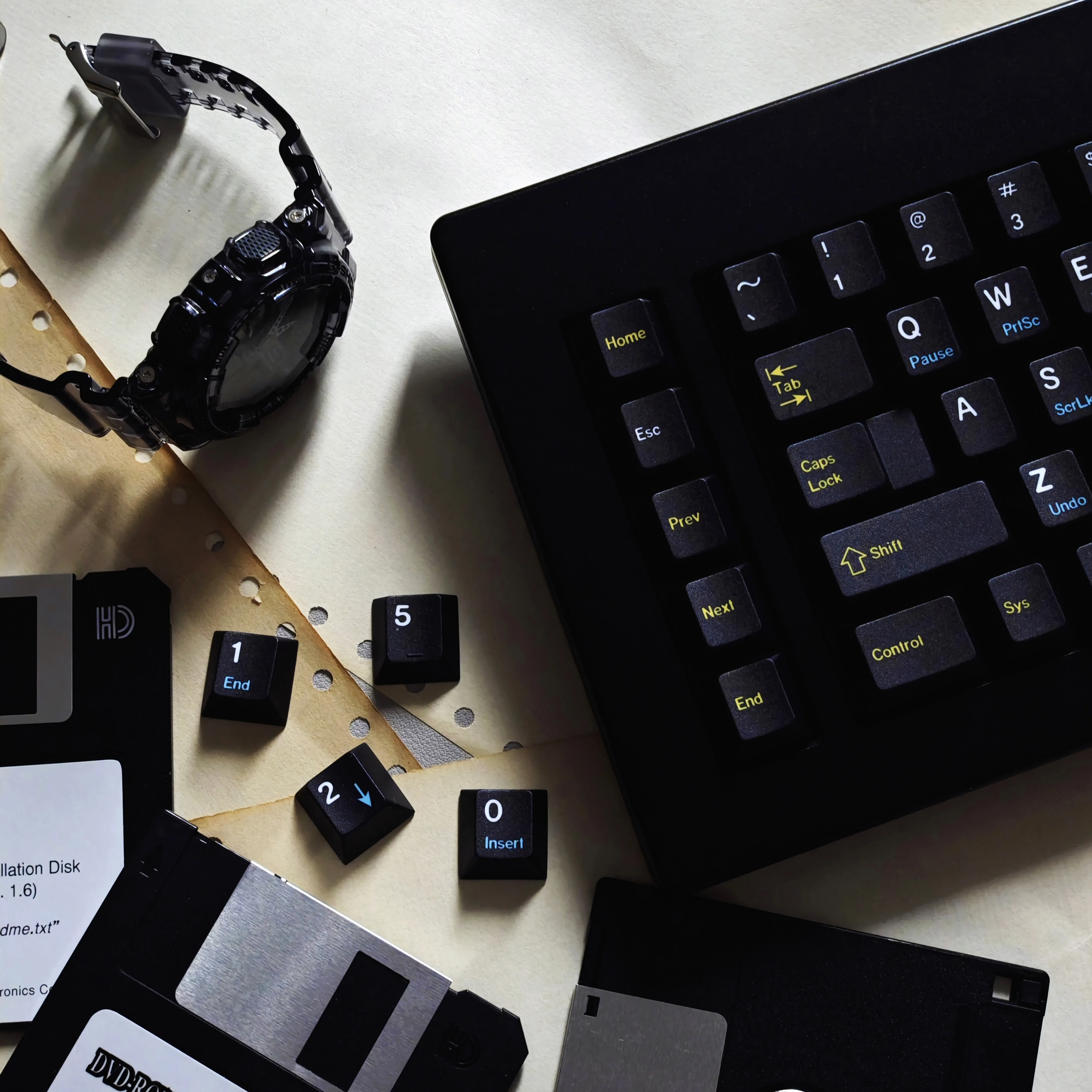 GMK theme PBT original five-sided sublimation keycap mechanical keyboard customized full set