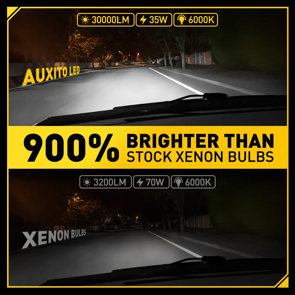 Picture 3: 2X D5S D8S LED Canbus Bulbs D1S D2S D3S D4S Conversion Kit Lights For VW Tesla Toyota BMW HID Xenon 6000k Ampoule Plug and Play