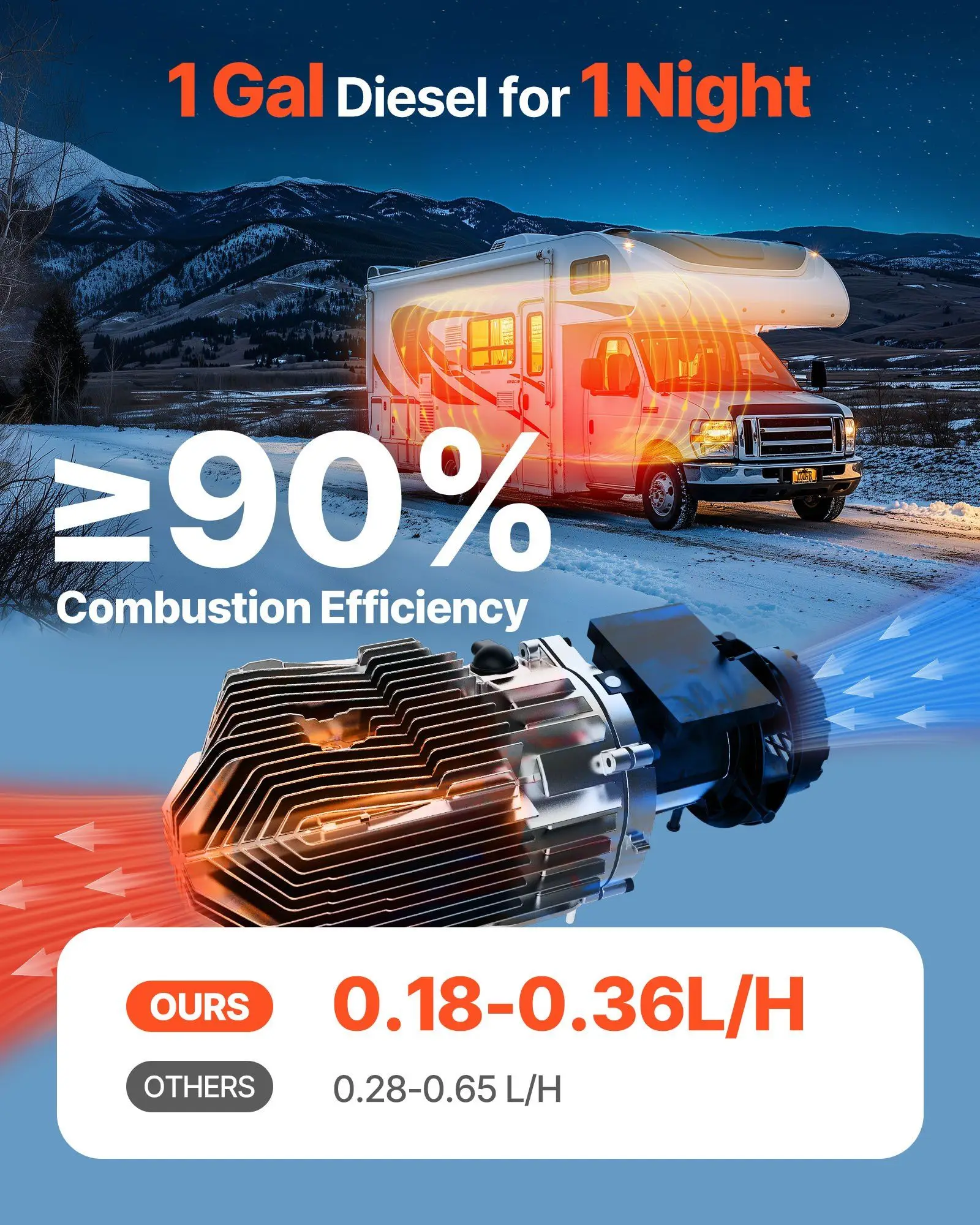 Réchauffeur d'air Diesel 8KW 12-24V avec interrupteur LCD bleu et chauffage de stationnement télécommandé chauffage Diesel Portable pour véhicule RV