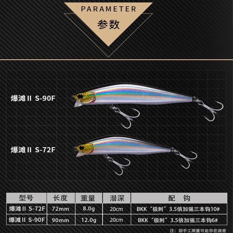Neue EWE Baotan2 Flachwasser Minnow Weitwurf Angelköder 8g/12g Künstlicher Wobbler Mandarinenfisch Seebarsch Pesca Harter Köder