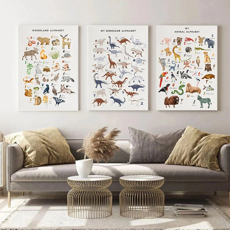 Children's Knowledge Education Posters Shape English Letters Celestial Bodies Canvas Paintings Wall Art Pictures Home Room Decor