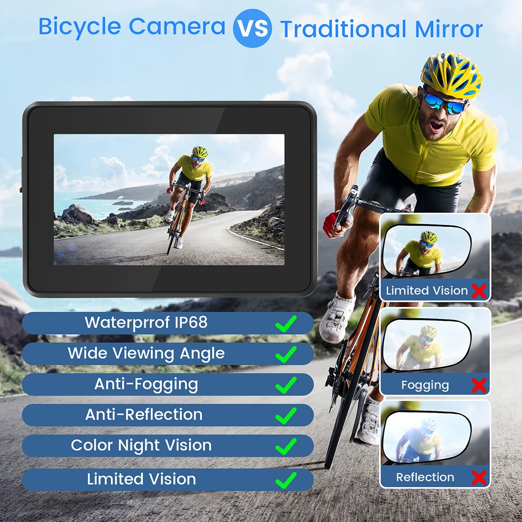 Handlebar Bicycle Mirror 1080P Rechargeable Bike Rear View Camera Car with 4.3’’ Monitor Night Vision and Adjustable Brackets