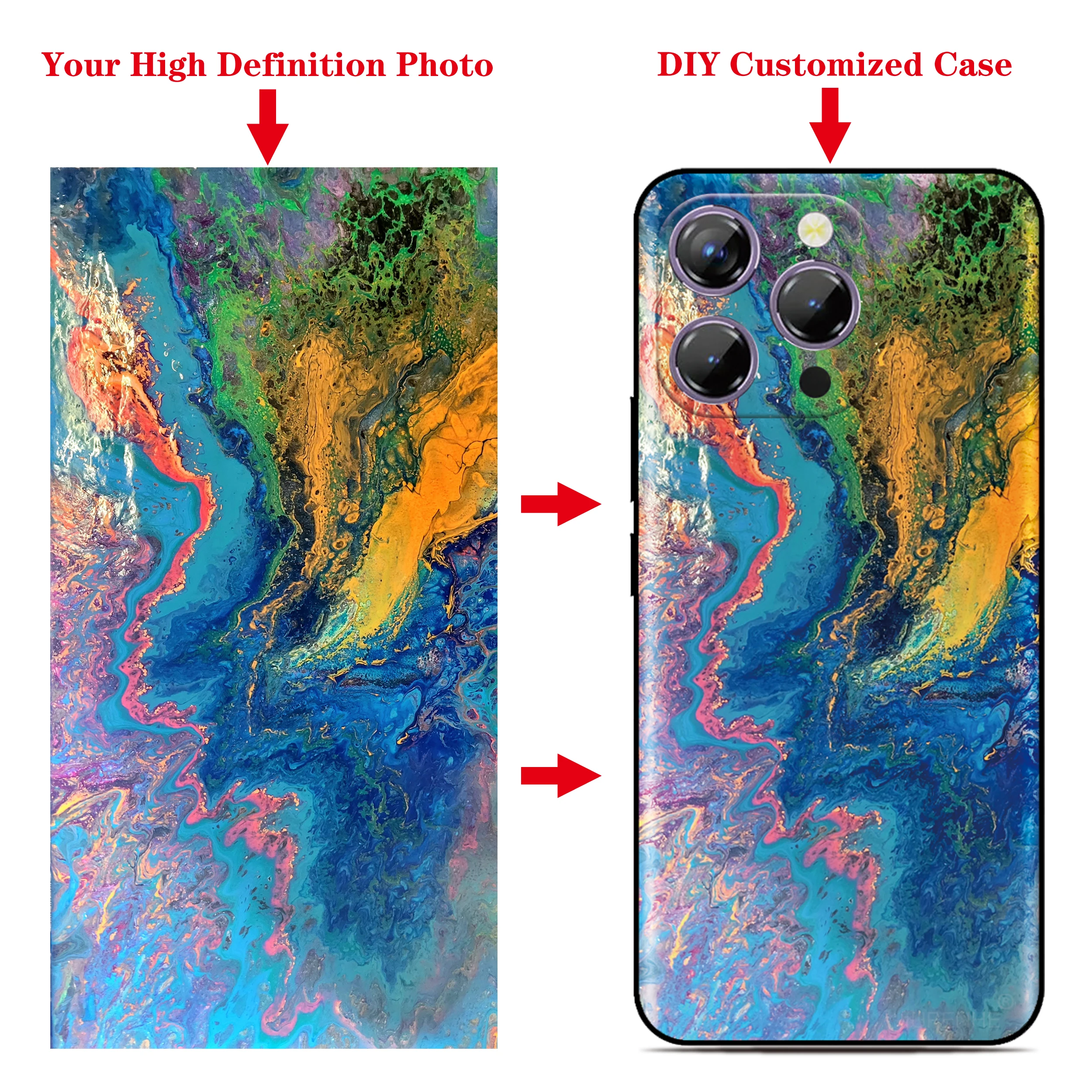 Custom Picture Phon…