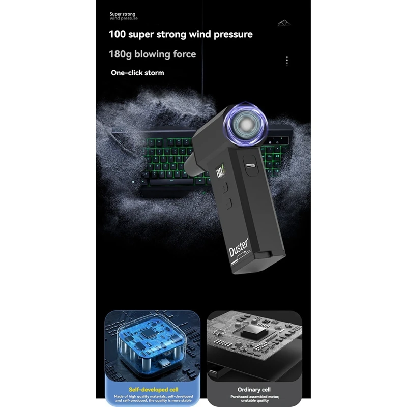 ABBN-พัดลมโบลเวอร์รุนแรงเทอร์โบแบบเป่าและดูดกําลังสูง 130000 RPM Air Duster เครื่องเป่าผมไร้สาย