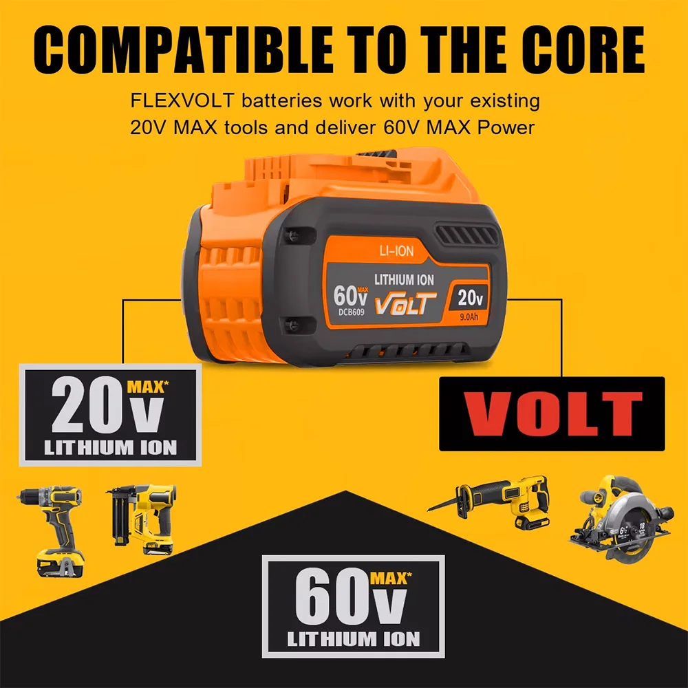 Replacement Dewalt DCB609 20V/60 4