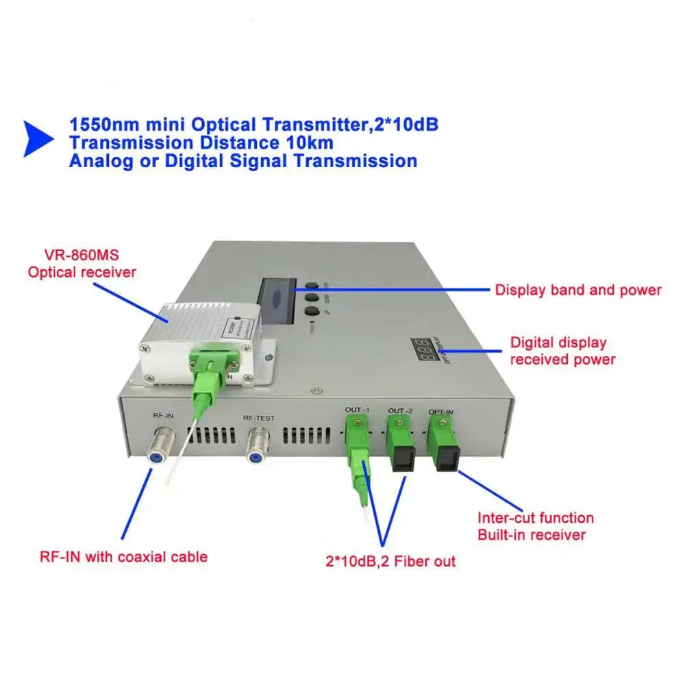 2x10db RF to Fibre Cable TV Optical Transmitter 1550nm 1310nm Direct Modulated Optical Transmitter ftth Fibre Optic Transport