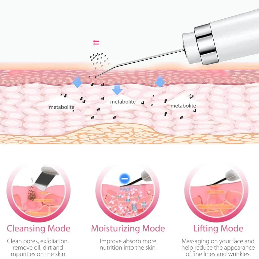 Scrubber ad ultrasuoni per la pelle Pulizia elettrica del viso Detergente profondo dei pori Acne Rimozione di comedone Peeling Pala Dispositivo BeautyMachine