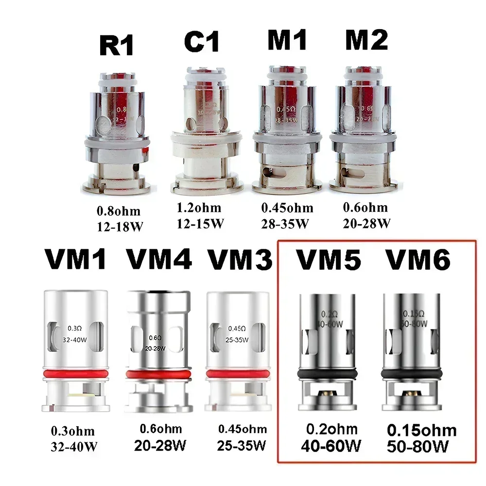 HJS OEM VM1 Coil VM3 VM4 VM5 VM6 VM8 0.3ohm 0.15ohm PNP Mesh Coils for Drag X VINCI R Air Argus Navi Vsuit Cartridge