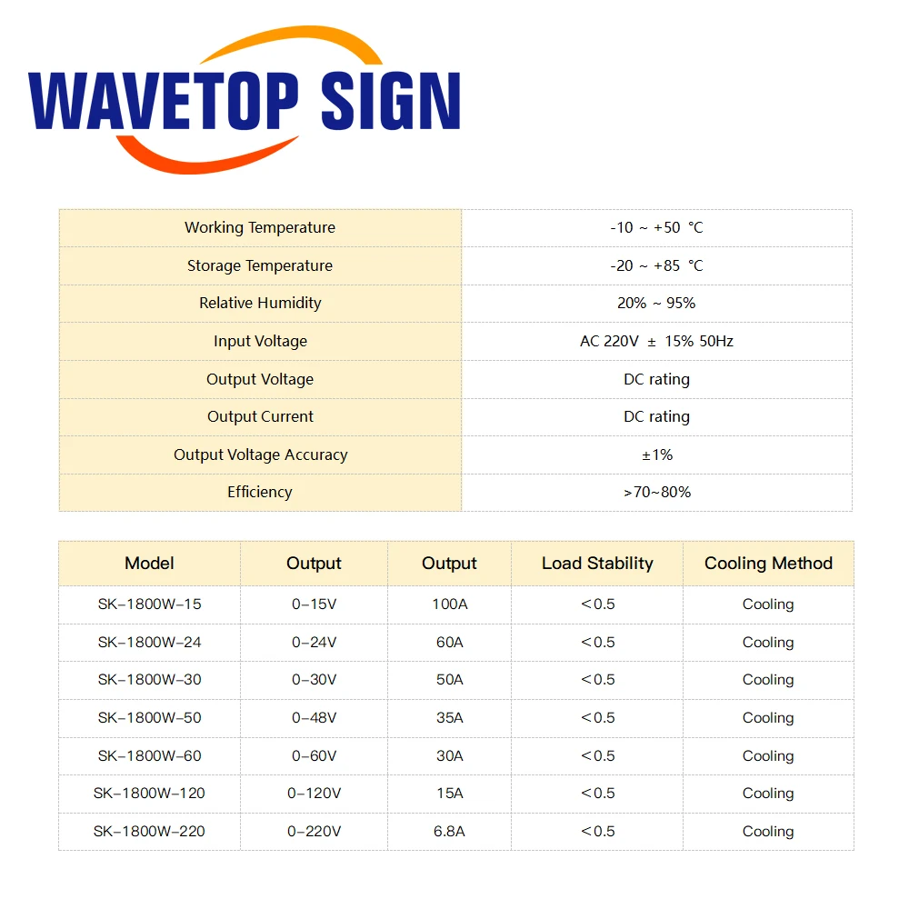 WaveTopSign SK-1800A Switching Power Supply 36V 50A 48V 35A 60V 30A 120V 15A use for Laboratory
