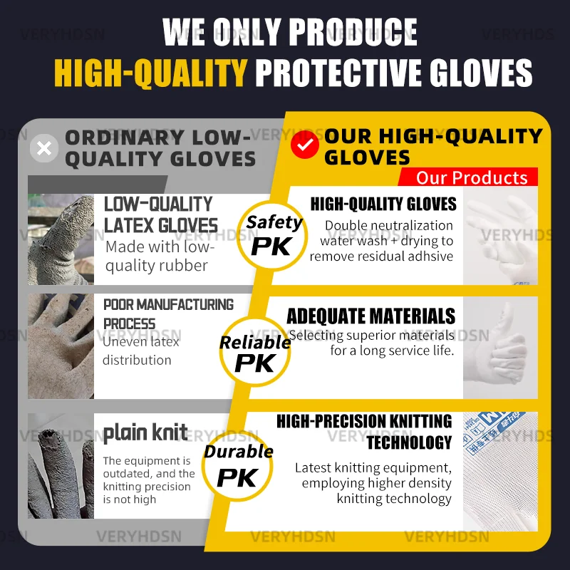 3pairs Safety Work Gloves Ultra-Thin For Men&Women Durable & Breathable Light Duty Knit Wrist Cuff Touchscreen Cut-Resistant