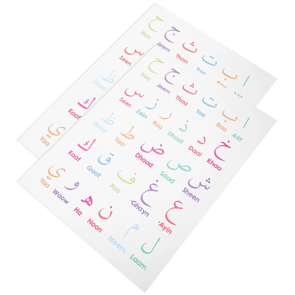 

Alphabets Numerals Poster Learning Wall Art Decor For Bedroom Classroom Bathroom Bar Preschool Cognitive Shapes