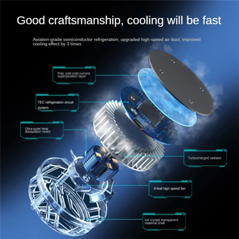 

1 комплект, охлаждающий задний зажим для сотового телефона, полупроводниковое охлаждение, охлаждение сотового телефона, артефакт, скорость, холодный кулер для мобильного телефона