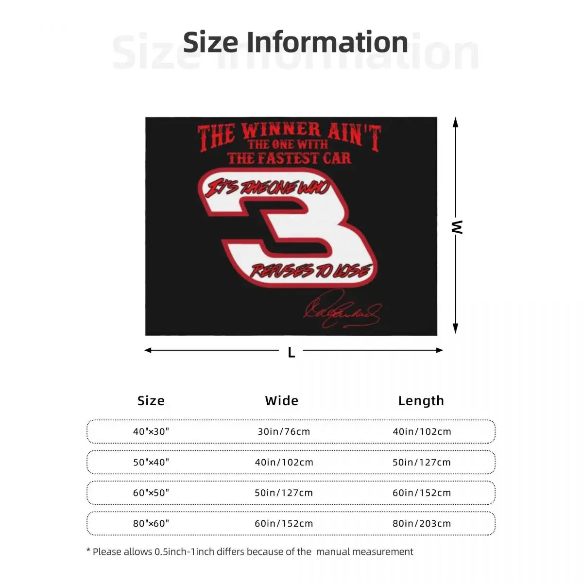 The winner ain't the one with the fastest car, it's one who refuses to lose. - Dale Earnhardt Throw Blanket manga Blankets