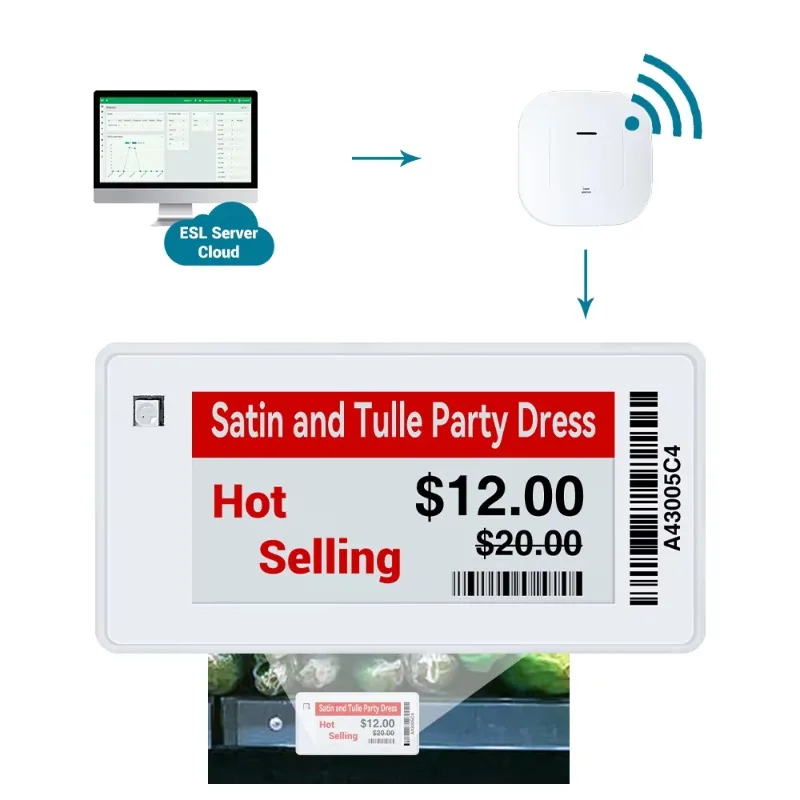 Digital Smart Shelf Label E Ink Display Price Tag Wireless Electronic Shelf Label Wifi
