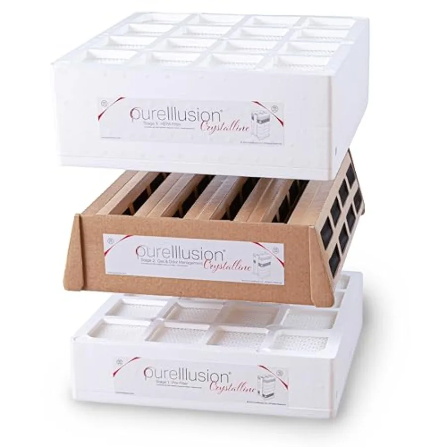 

Научно протестированный комплект фильтров для очистителя воздуха серии IQAir HealthPro — фильтры Ultra Premium подходят для HyperHepa