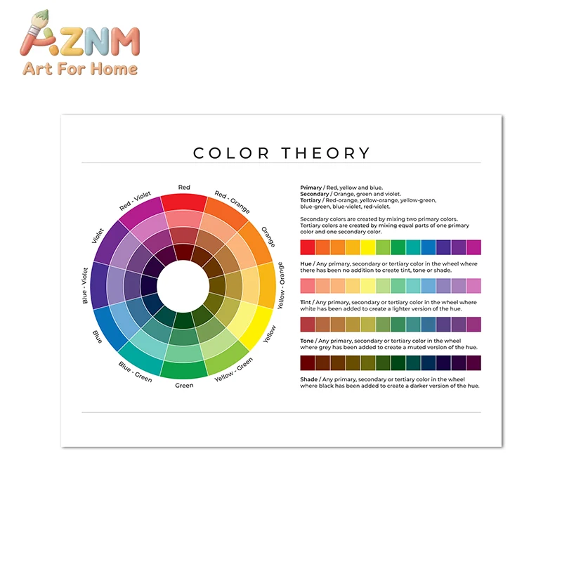 Color Wheel Color Chart Poster Educational Wall Art Canvas Painting Color Theory Prints Classroom Studio Decoration Pictures