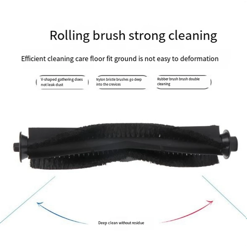 Accessori per la pulizia della spazzatrice parti di ricambio parti in plastica materiali di consumo per Robot Proscenic M7 M7PRO