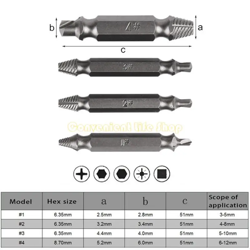 

L1EE HSS Bolt Extractor Screw Remover Set Used with Electric Hand Drill Wrench for House Construction Work Wear Resistance