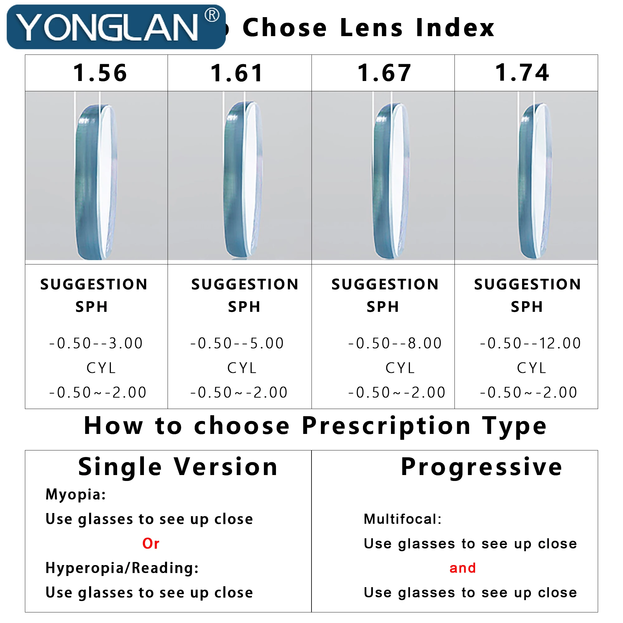 نظارات طبية فاخرة من التيتانيوم للأعمال الجديدة نظارات قراءة للرجال نظارات بصرية مربعة خفيفة للغاية #6
