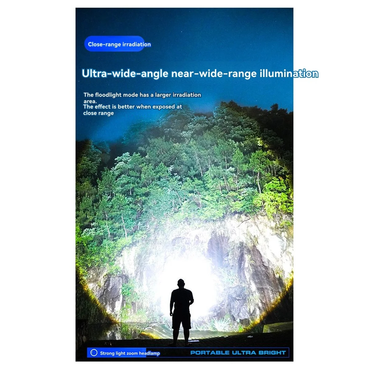 

【New User Coupon】Super Bright Zoom Flashlight Strong Light Led Headlight USB Rechargeable for Outdoor Fishing Light Flashlight