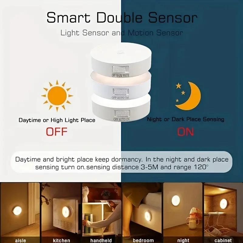 LED Intelligent Human Body Sensing USB Charging Switch Night Light Suitable for Bedroom Circular Cabinet Aisle Sensing Lighting