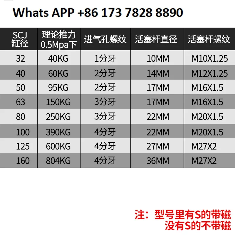 Pneumatic Standard SCJ Stroke Adjustable Cylinder 32/40/50/63/80X50/75/100/125/150/-50S